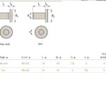 cad data for the rail screws