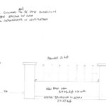 Existing Fleet Villa Wall Measurements 060723