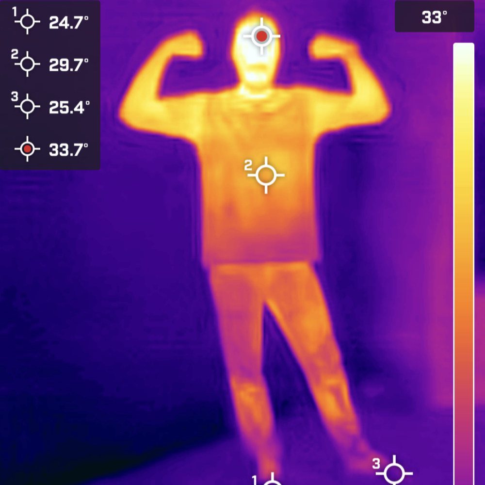 The human heat map